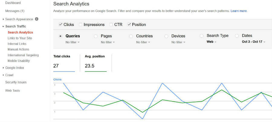 Pannello di configurazione Search Analytics